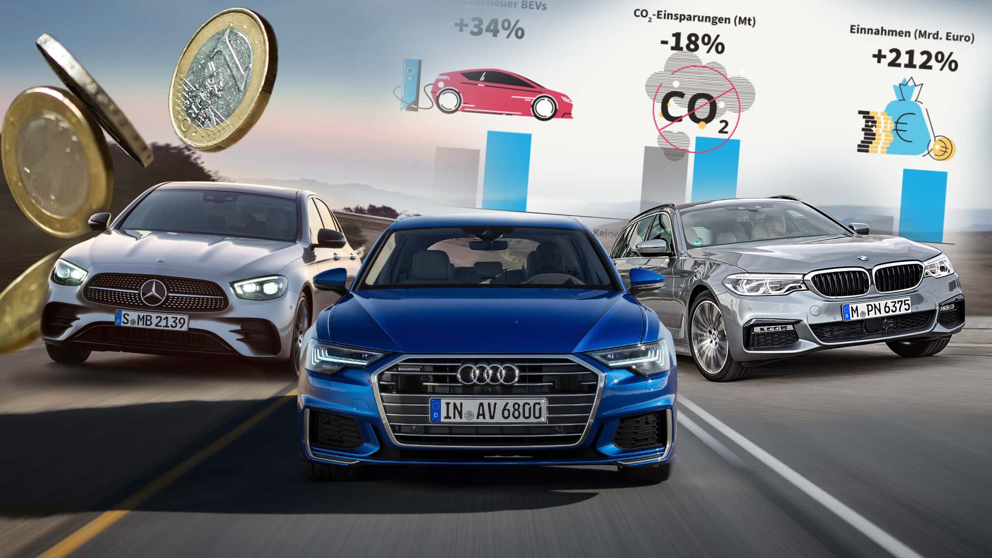 www.auto-motor-und-sport.de