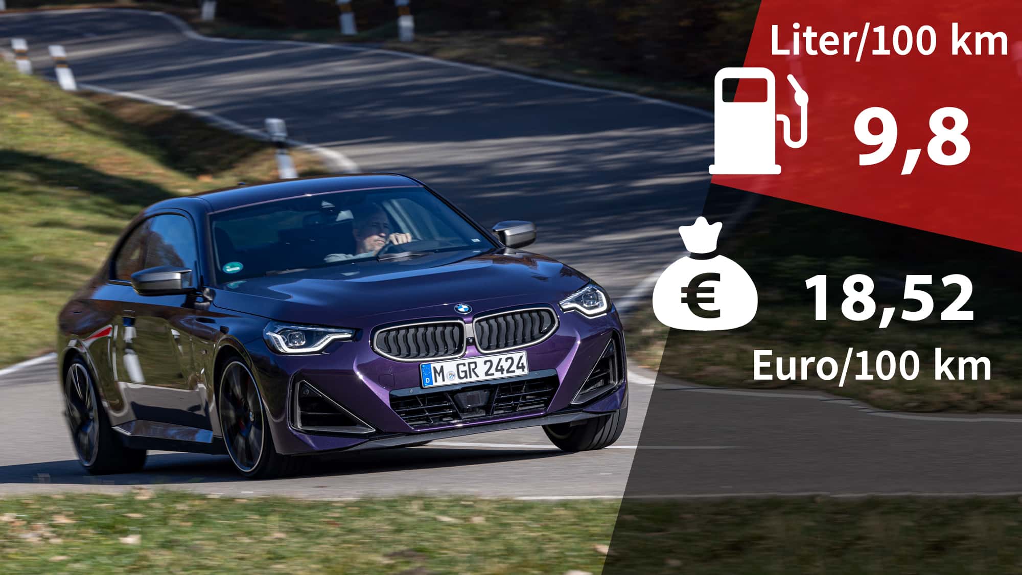 Kosten und Realverbrauch: BMW M240i xDrive Coupé