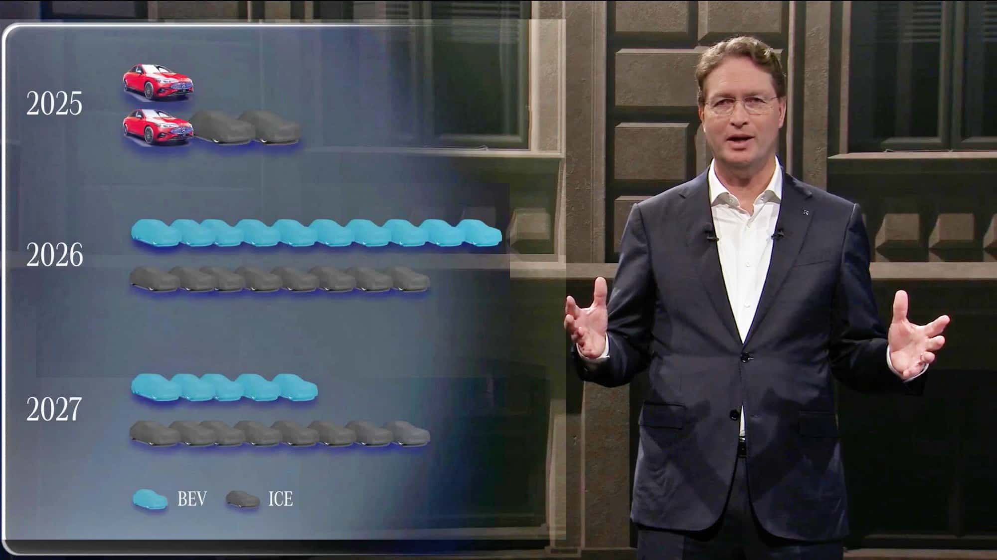 Zukunft-von-Mercedes-Benz-Was-bringt-Mercedes-2026-und-2027-