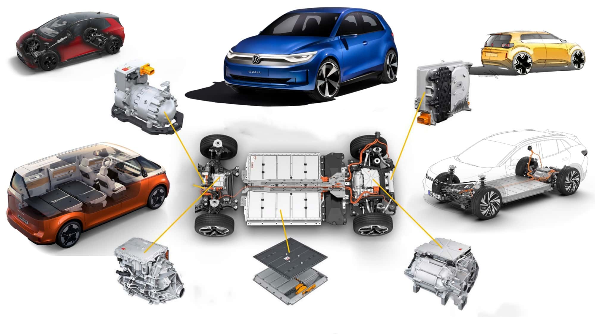 MEB+ or SSP: What's next for VW's electric future?
