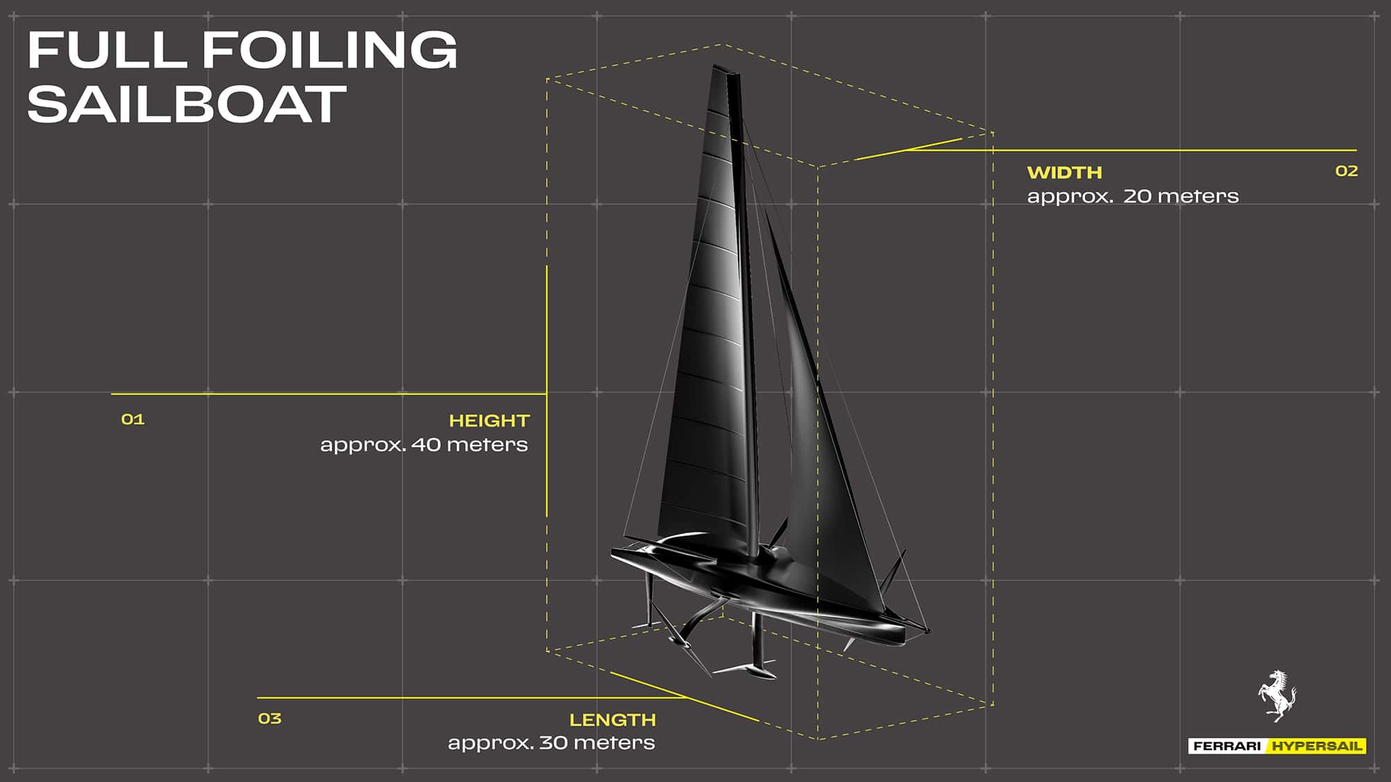 Die-erste-Yacht-von-Ferrari-Hypersail-mit-Le-Mans-Genen