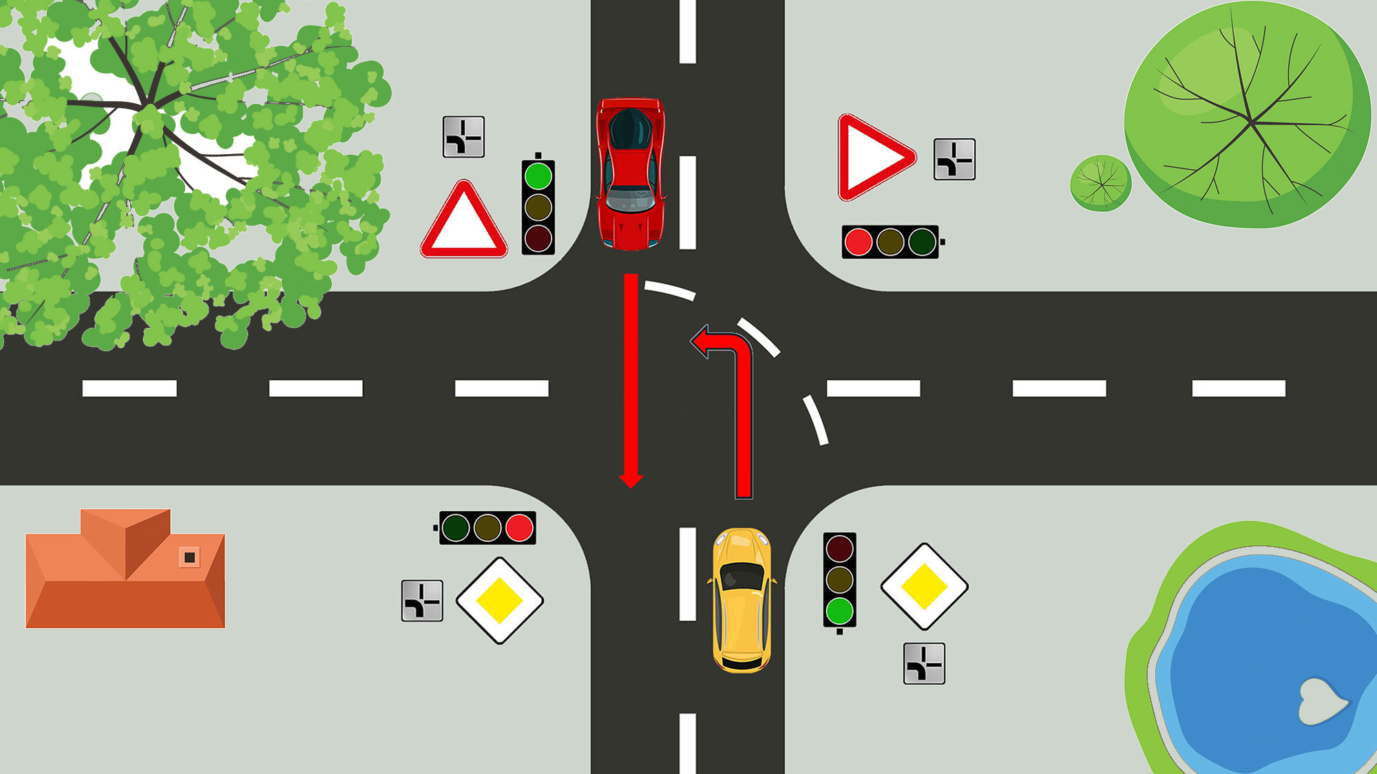 Roter-Sportwagen-oder-gelber-Kombi-Wissen-Sie-wer-hier-Vorfahrt-hat-