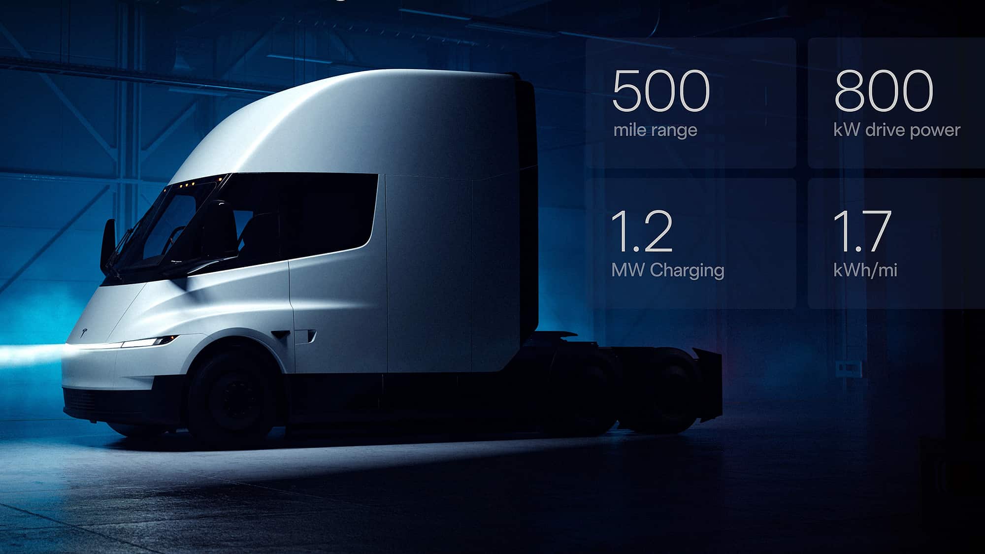 Tesla-Semi-Elektro-Truck-kommt-2026-Erstes-Facelift-schon-vor-dem-Serienstart