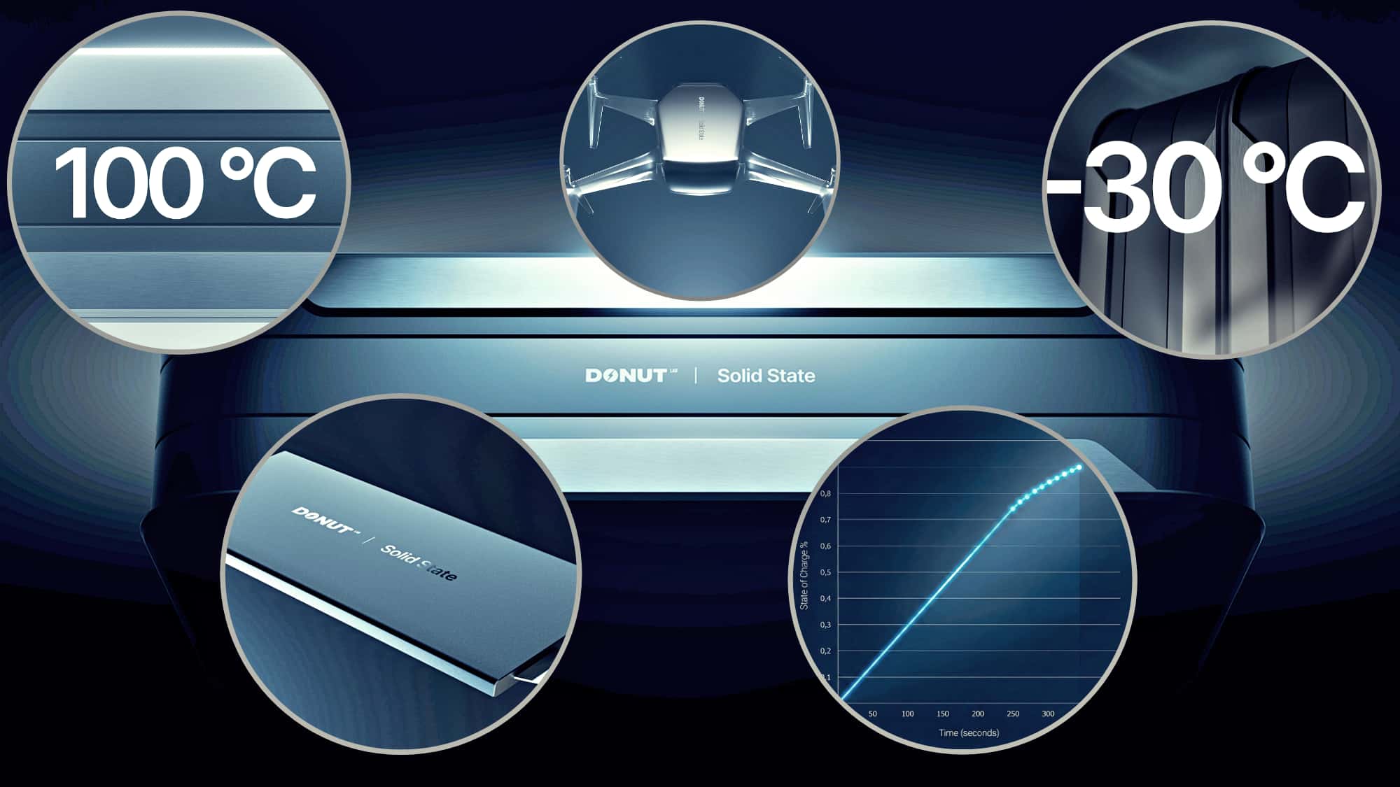 Donut-Feststoffbatterie-aus-Finnland-Europas-gro-e-Chance-oder-dreister-Batterie-Bluff-