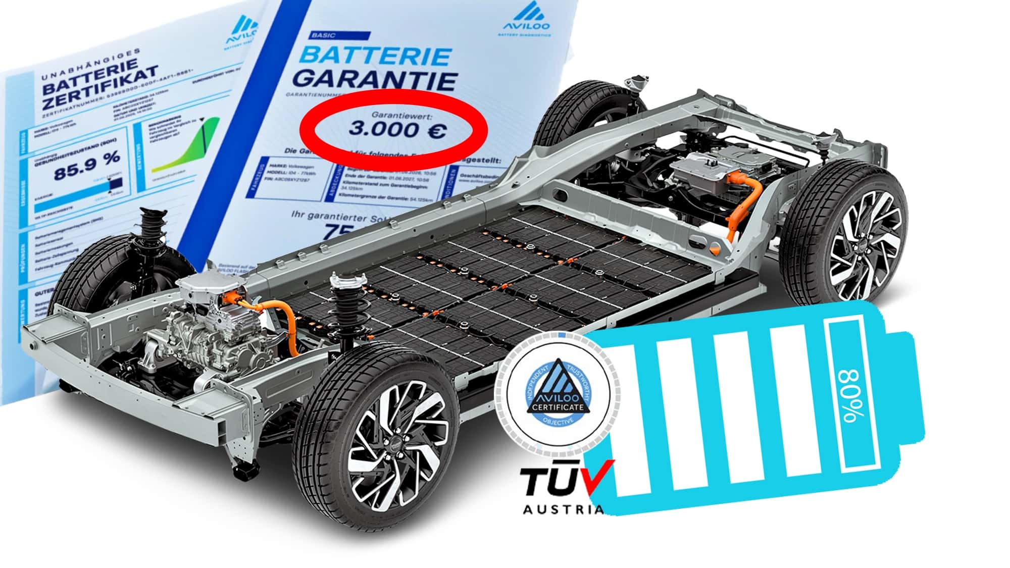 Neue-externe-Batterie-Garantie-3-000-Euro-Absicherung-f-r-gebrauchte-E-Autos