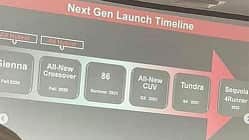 Toyota Modellfahrplan