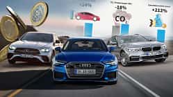 Dienstwagen Besteuerung Studie Kosten CO2