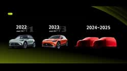 Smart Teaser neue Baureihen