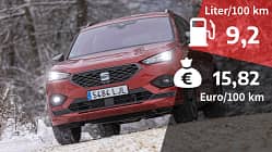 04/2021, Kosten und Realverbrauch Seat Tarraco 2.0 TSI 4Drive FR