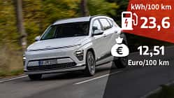 Hyundai Kona electric