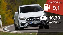 Mercedes GLA 250 4Matic
