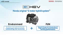 12/2024, Honda e:HEV Hybrid-Antrieb der nächsten Generation Honda e:HEV Hybrid-Antrieb der nächsten Generation