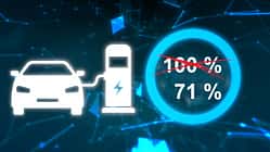E-Auto Reichweite