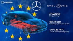 Stellantis, Mercedes, Factorial