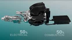 Motoren-Diagram - Power-Split 2026