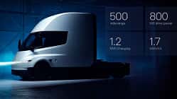 Tesla Semi Facelift Modelljahr MY 2026