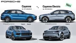 Porsche Cayenne vs. Porsche Cayenne Electric