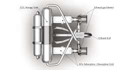 Mazda Mobile Carbon Capture CO2-Abscheidetechnologie