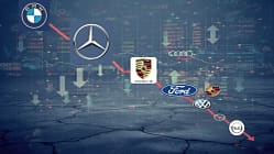 Deutsche Autoindustrie Krise Deutsche Autoindustrie Krise