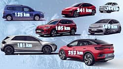 Winter Reichweite Elektroauto