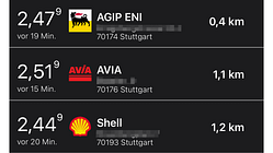 Benzin- und Diesel-Preise