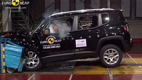12/2014, EuroNCAPCrashtest Jeep Renegade