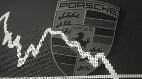 Porsche Logo Aktienkurs
