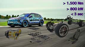 Porsche Cayenne Electric