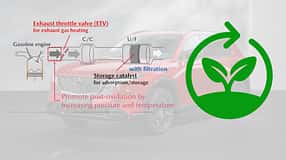 Mazda konzipiert CO2-negativen Verbrenner