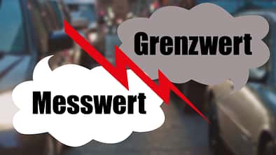 Grenzwert, Messwert, Luftreinhaltung