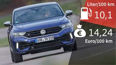 VW T-Roc R