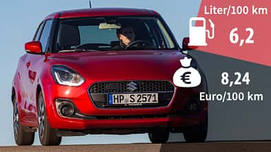 02/2020, Suzuki Swift 1.0 Hybrid Realverbrauch