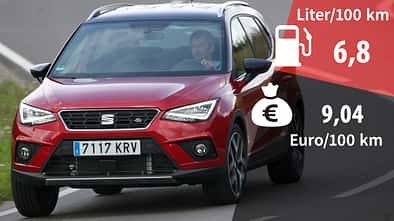 02/2020, Seat Arona 1.0 TSI FR Realverbrauch