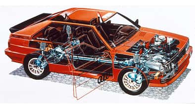 Audi Quattro (1980) Phantomzeichnung