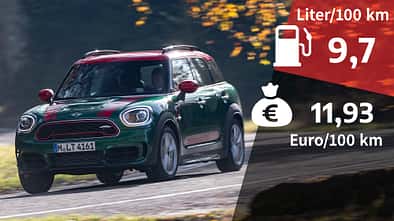 Realverbrauch Mini Countrymann JCW