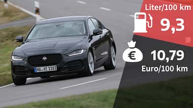 Realverbrauch Jaguar XE P250 S