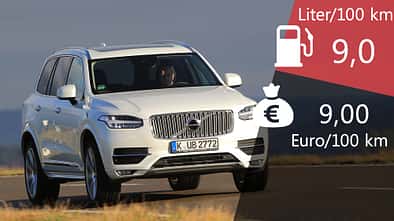 Volvo XC90 Verbrauch