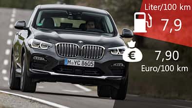 BMW X4 Verbrauch
