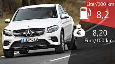 Mercedes GLC Verbrauch