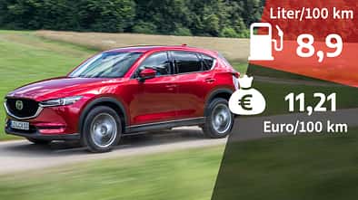 08/2020, Kosten und Realverbrauch Mazda CX-5 Skyactiv-G 165 AWD