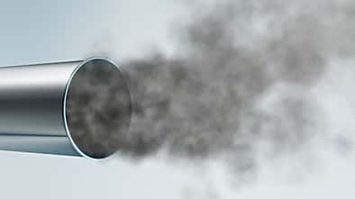 CO2, Abgas