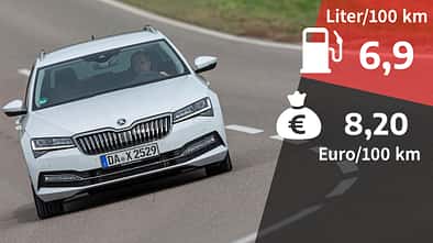 01/2021, Kosten & Realverbrauch Skoda Superb Combi 2.0 TDI Style