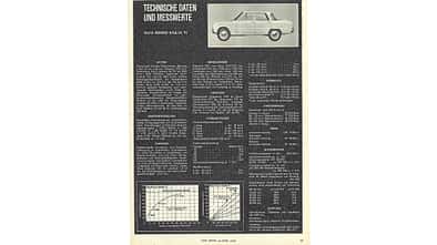 75 Jahre ams 28.1. Alfa Romeo Giulia