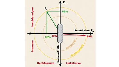 TechnikProfi_2020_25_02_1