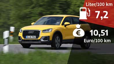 Realverbrauch Audi Q2 30 TFSI Sport