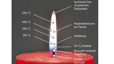 TechnikProfi_2020_24_02_1