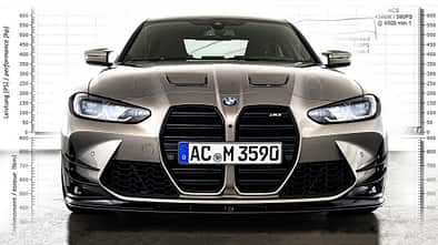AC Schnitzer BMW M3 G80 Tuning