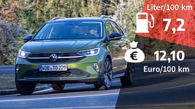 VW Taigo 1.0 TSI Style Kosten und Realverbrauch