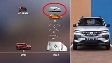 02/2022, Neue Elektroautos Renault-Gruppe bis 2025 Dacia Spring Nachfolger