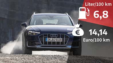 Audi A4 Avant Allroad 40 TDI quattro